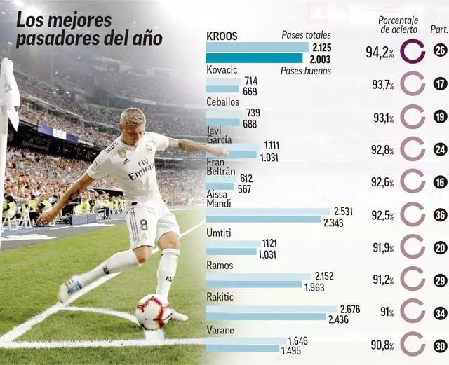 未来几周博 未来几周博