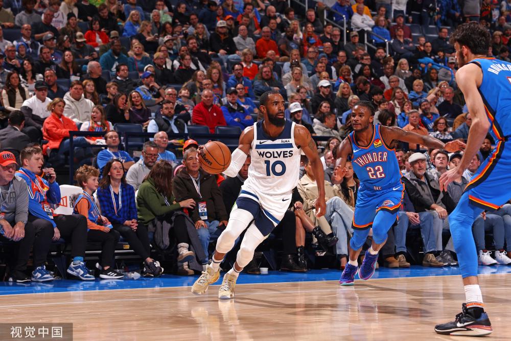 年轻球员的 年轻球员的